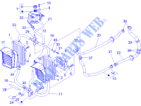 Cooling system for VESPA GTS 2005