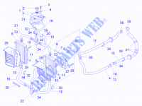 Cooling system for VESPA GTS ie 2014