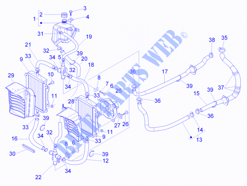 Cooling system for VESPA GTS ie 2013