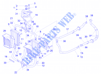 Cooling system for VESPA GTS ie ABS 2015