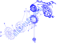 Flywheel magneto for VESPA LX 4T 2006