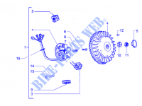 Flywheel magneto for VESPA PX 2016