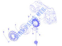 Flywheel magneto for VESPA Sprint 4T 4V 2015
