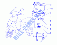 Electrical systems for PIAGGIO Sfera 125 1998