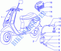 Electrical devices for GILERA Easy Moving 1999