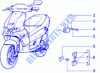 Electrical devices for GILERA Runner 1998