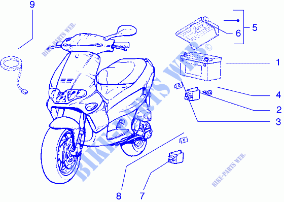 Electrical devices for GILERA Runner 180 VXR 2002