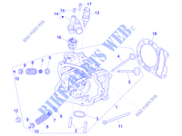 Head   valves for PIAGGIO MP3 300 HPE / 300 HPE Sport Euro 4 ABS 2019