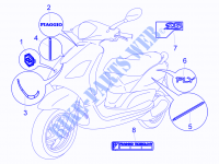 Plates   Emblems for PIAGGIO Fly 4T (25-30Km/h) 2009