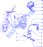 Electrical devices for PIAGGIO Free FL Before 200