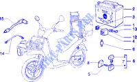 Electrical devices for PIAGGIO Free PPTT Other year
