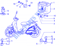 Electrical devices for PIAGGIO Liberty Other year