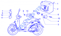 Electrical device for PIAGGIO Liberty La Poste Other year
