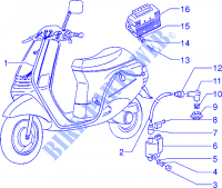 Electrical devices for PIAGGIO Zip Before 200
