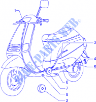 Transmissions for PIAGGIO Zip Other year