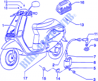 Electrical device for PIAGGIO Zip Catalyzed Before 200