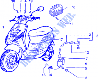 Electrical devices for PIAGGIO Zip SP Other year