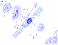Flywheel magneto for PIAGGIO Liberty 4T 3V ie E3 2013