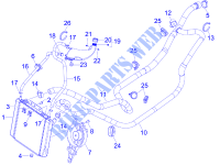 Cooling system for PIAGGIO MP3 2008