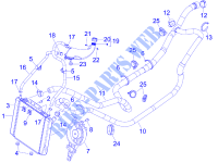 Cooling system for PIAGGIO MP3 ie LT 2008