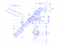 Carburetor's components for PIAGGIO NRG Power DT 2012