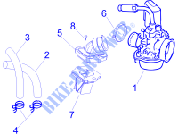 Carburettor, assembly   Union pipe for GILERA DNA 2006