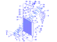 Cooling system for GILERA Runner ST 4T E3 2014